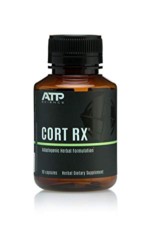 Cort RX